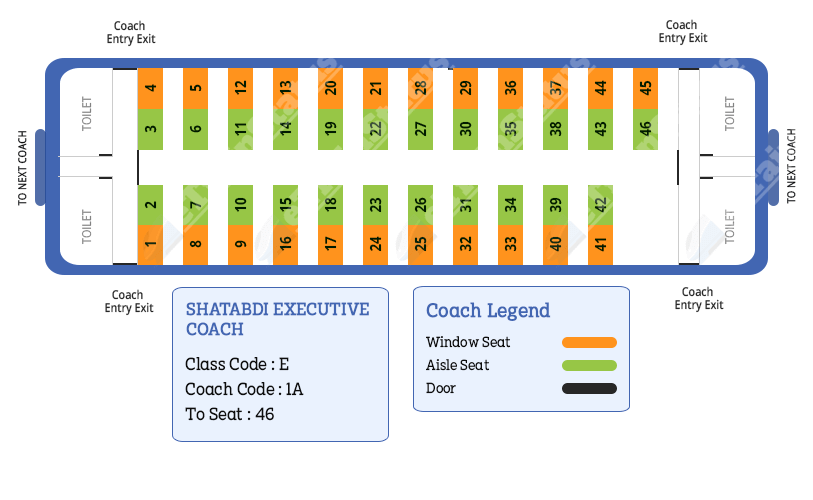 Shatabdi-Executive-1A