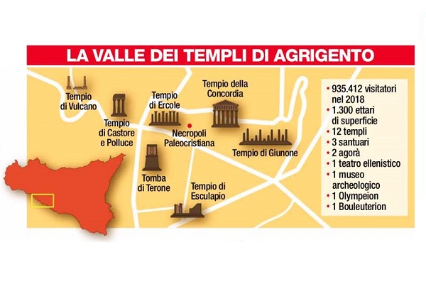 AgrigentoValleTemplosMap