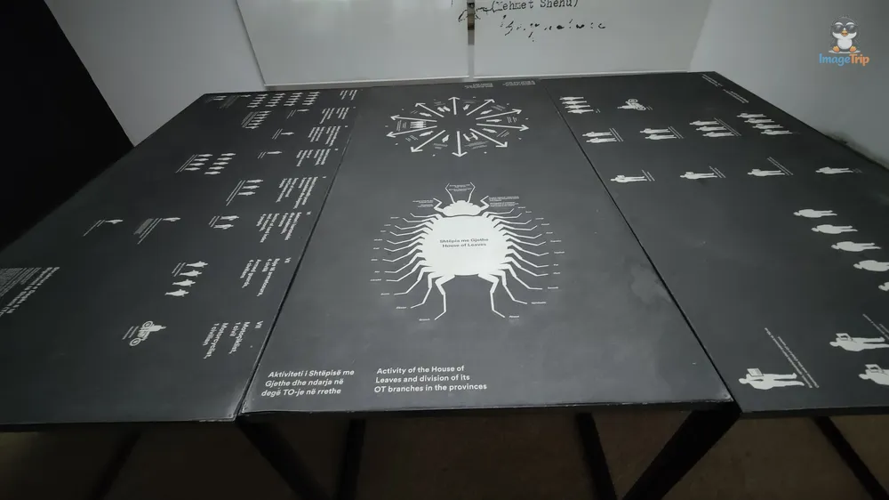 Tirana_HouseOfLeaves_4